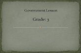 Government Power Point-3rd Grade