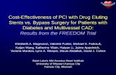 Cost-Effectiveness of PCI with Drug Eluting…