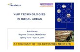 VoIP Technologies In Rural Areas