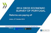 Portugal economic-survey-main-findings