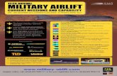 SMi Group's 15th annual Military Airlift Current Missions and Capability