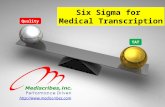 Six sigma for medical transcription