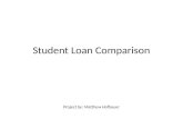 Student loan comparison