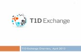 T1 d exchange Overview