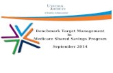 FLAACOs 2014 - Benchmark Target Management In  Medicare Shared Savings Program