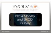 Evolve IP’s 2014 Mobility and BYOD Survey