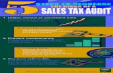 5 Steps to Decrease A Sales Tax Audit