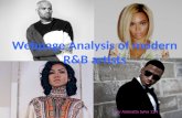 Webpage analysis of R&B Artists