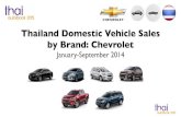 Thailand Car Sales January-September 2014 Chevrolet
