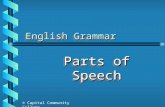 Powerpoint parts of speech
