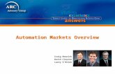 Automation  Markets  Overview