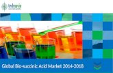 Global Bio-succinic Acid Market 2014-2018