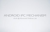 Android IPC Mechanism
