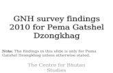 Pemagatshel GNH 2011 Results