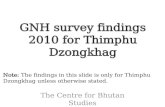 Thimphu GNH 2011 Results