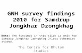 Samdrupjongkhar GNH 2011 Results