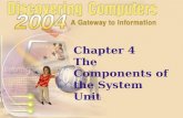 The Components of the System Unit - Chapter 4