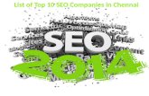 List of top 10 SEO companies in chennai