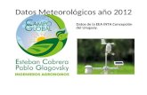 Datos metereologicos 2012