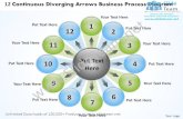 12 continuous diverging arrows business process diagram software power point slides