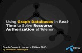 Using Graph Databases in Real-Time to Solve Resource Authorization at Telenor - GraphConnect London 2013