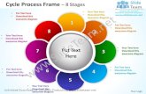 Cycle process frame 8 stages powerpoint templates 0712