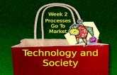 Hum110 wake tech week 2 tech goes to market 3