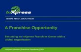 InXpress vietnam   franchise sales presentation 2014