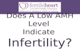 Does A Low AMH Level Indicate Infertility