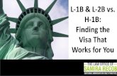 L-1B $ L-2B vs. H-1B: Finding the visa That Works for You