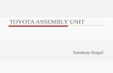 presentation on Toyota Assembly Unit Simulation