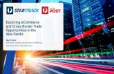 Exploring eCommerce and Cross Border Trade Opportunities in the Asia Pacific