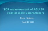 Tdr measurement of rg58 coaxial cable s parameters 120413