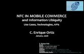 NFC In Mobile Commerce