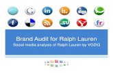 Ralph Lauren - social media brand audit report