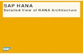 0101   foundation - detailed view of hana architecture