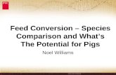 Dr. Noel Williams - Feed efficiency potential for pigs and poultry