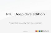 BIWUG 30/11/2011 Multilanguage SharePoint - Deepdive