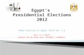 Egypt presidential elections 2012  power structure-5
