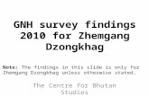 Zhemgang GNH 2011 Results