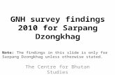 Sarpang GNH 2011 Results