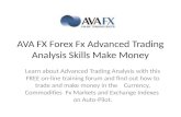 Forex market ava fx forex fx advanced trading analysis  makes money
