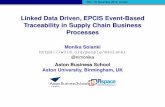 Linked data driven EPCIS Event-based Traceability across  Supply chain business processes