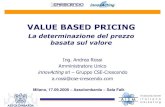 A. Rossi   Value Based Pricing   17.09.2008