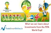 FIFA World Cup 2014 gives us Investment advice!