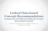 Linked Data-based Concept Recommendation: Comparison of Different Methods in Open Innovation Scenario