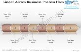 Business power point templates linear arrow process flow chart sales ppt slides