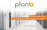 Disaster Recovery - how Pre recovery works