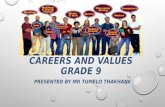 Presentation on career choices   gr 9