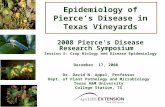 David Appel CDFA - Epidemiology of Pierce’s Disease in Texas Vineyards - 2008 Symposium